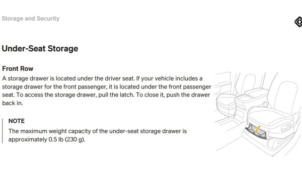 Rivian’s Reveals New Charge Port Behavior, Passenger Seat Storage To Be Removed in the Future