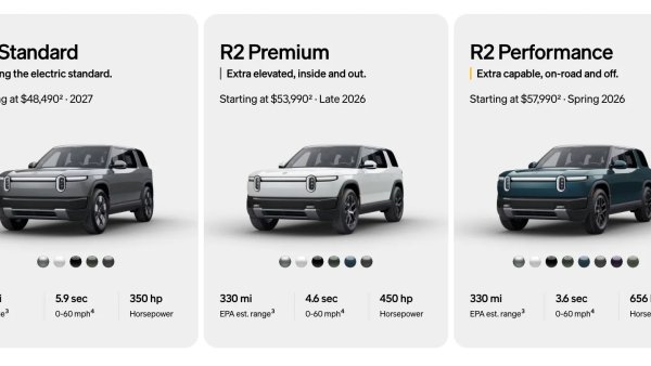 Rivian Officially Announces R2: Standard, Premium and Performance — Compare Prices and Specs