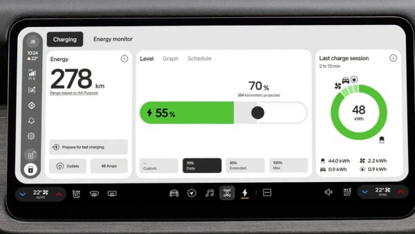 Audi to Start Using Rivian Tech in Cars by 2028, More Brands to Follow