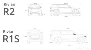 Rivian R2 vs R1S: Storage, Power, Range, Price and Features Compared